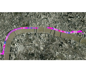Network Survey & Monitoring
